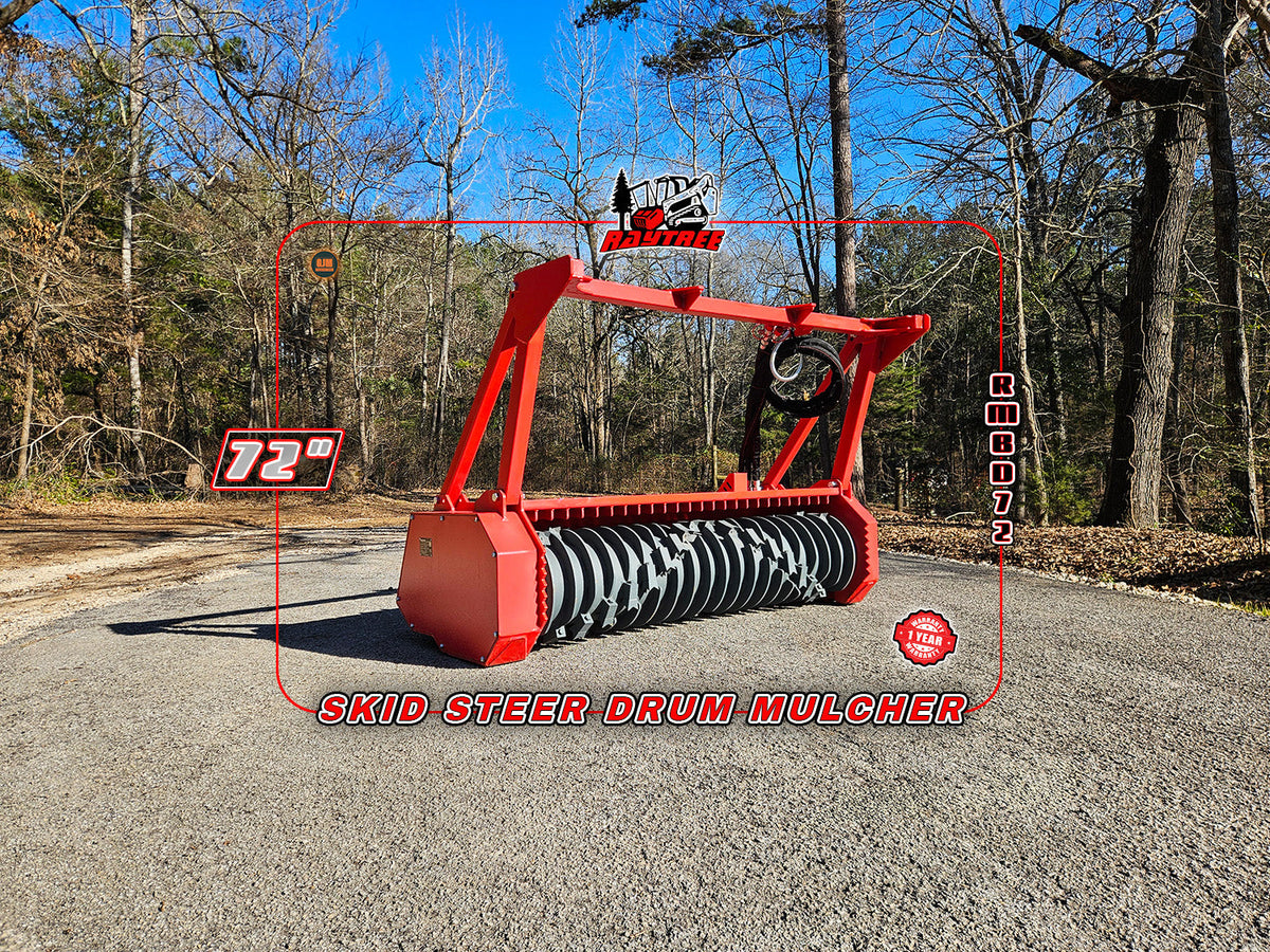 Skid Steer Drum and Disc Mulchers